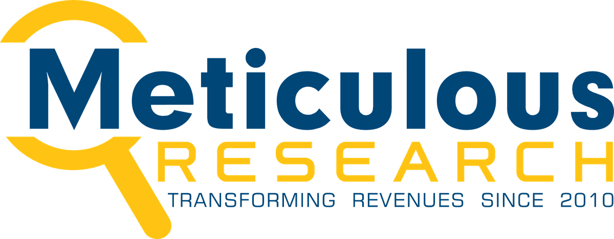 Meticulous Research Logo